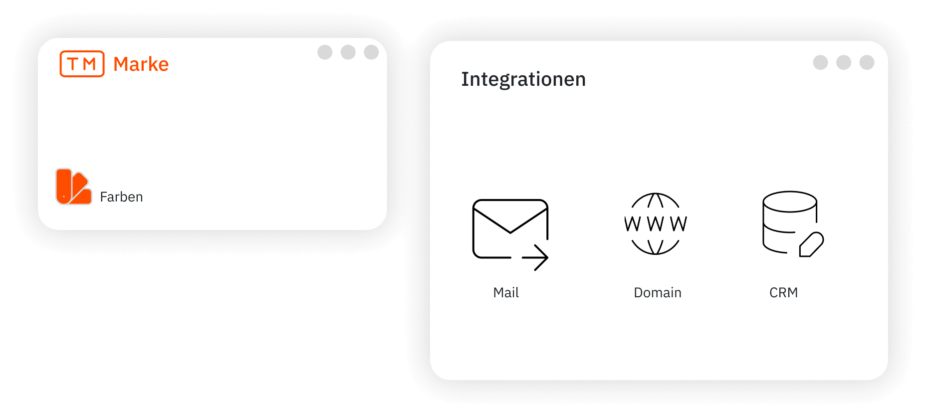 Markenintegration_DE